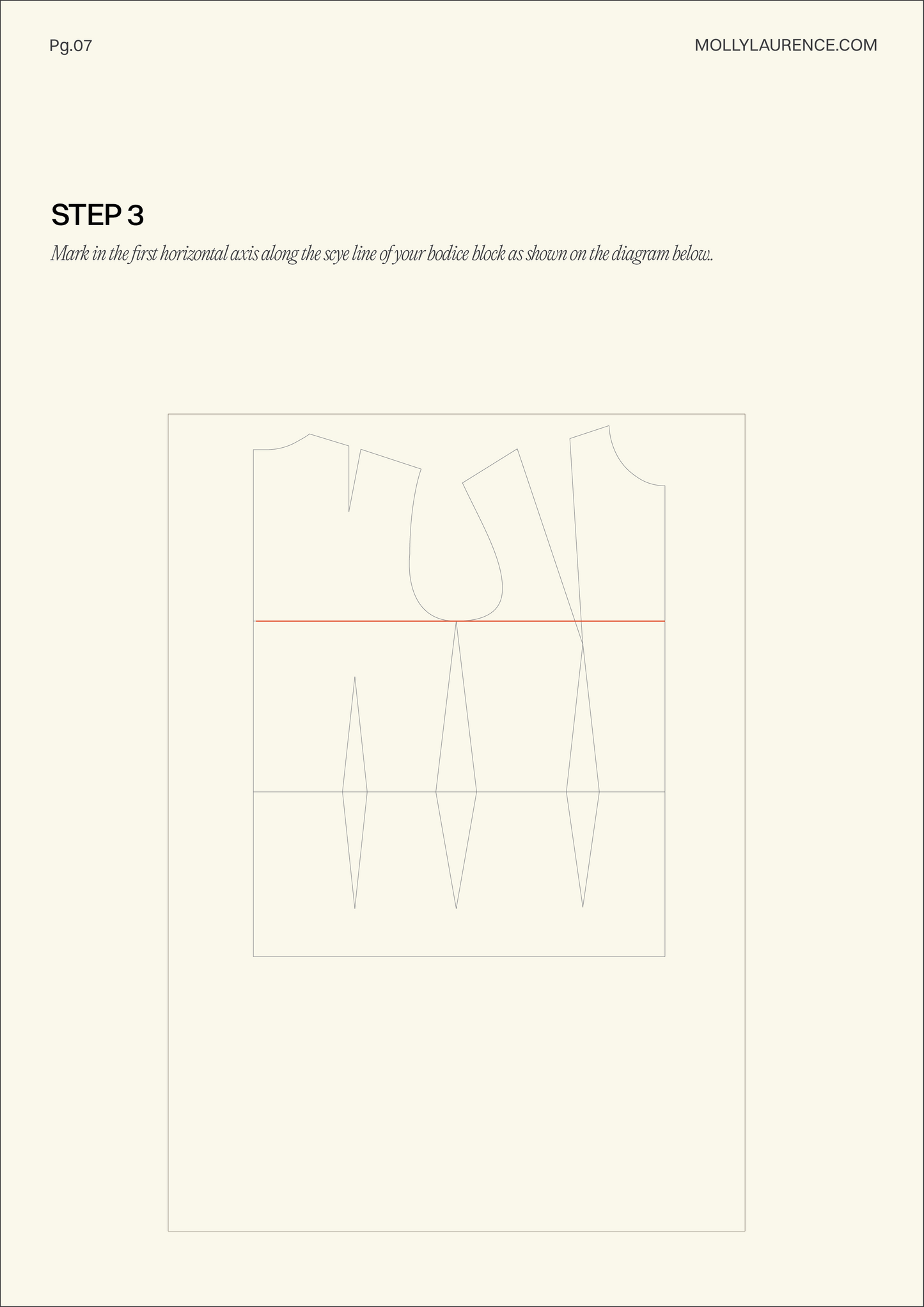 Introduction to Sleeve Blocks